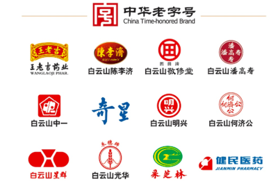 中医药文化闪耀世界舞台 广药集团突破世界500强排名稳步上升